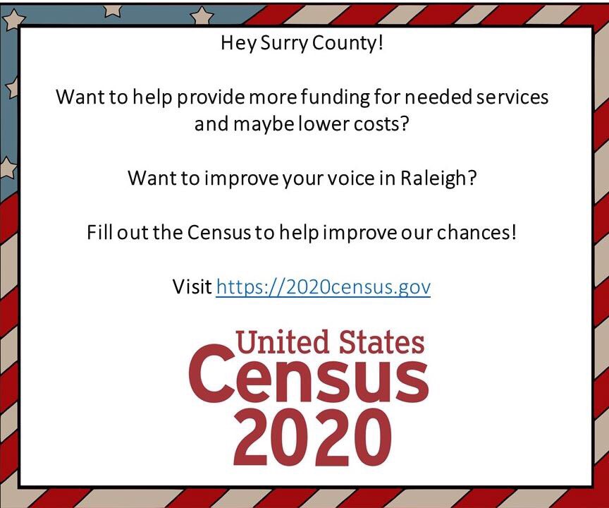 Surry Communications tweet media