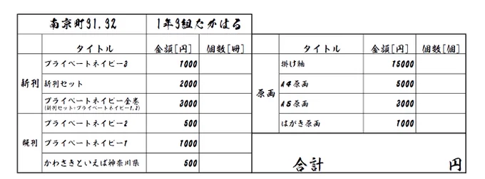 神戸かわさき、飛沫防止対策としてお買い物伝票を導入しようかと思います。少し面倒かもしれませんが、ご協力いただければ嬉しいです。
https://t.co/P2LX5hPynv 