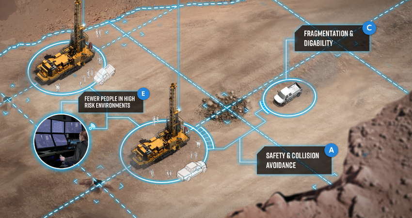 im_mining's tweet photo. .@TeckResources' #RACE21 program is accelerating. Re: #AHS, the growing @CatMining #793F fleet at #HighlandValleyCopper reached 47.7 Mt in July. At #Elkview #coalmine a @KomatsuMining #930E pilot is underway; #QB2 is set for #794AC AHS kits #futureofmining https://t.co/1lZxaVRHOQ https://t.co/AoyEWs0bMO