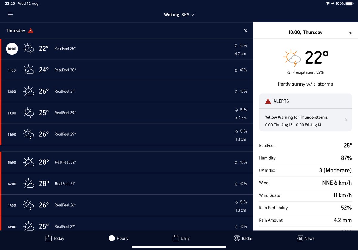 donnapotter's tweet photo. @accuweather You are at it again with your updated app. 4.2cm or 4.2mm? You are doing your best to confuse us! @anita_potter https://t.co/9Zxo1flZmn