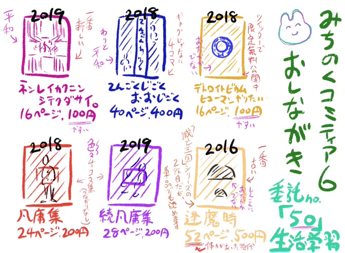 みちのくコミティア6のお品書き。委託no.50です。既刊6種、3種の残暑見舞いイラストがランダムで付いてきます。Pixivファンボックスにも当日残暑見舞いイラスト300円コースでアップするので、無料配布だけチェックしたい方はそれが一番安いと思う。#みちのくコミティア #みちのくCOMITIA 