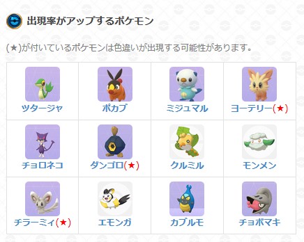 ルナ ポケモン垢 Lunamoonpokemon Twitter ルナ ポケモン垢 Lunamoonpokemon Twitter