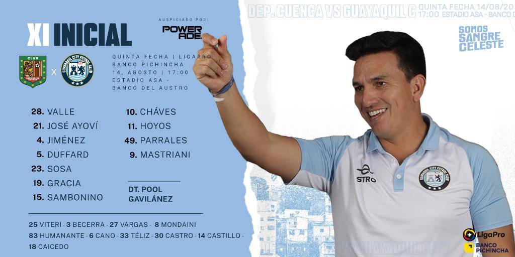 elmercurioec's tweet photo. Pool Gavilanez define el once para controlar e intentar sorprender al Deportivo Cuenca en el Estadio Alejandro Serrano Aguilar desde las 17:00. #LigaPro #SerieA #5Fecha https://t.co/IT21N4odTl