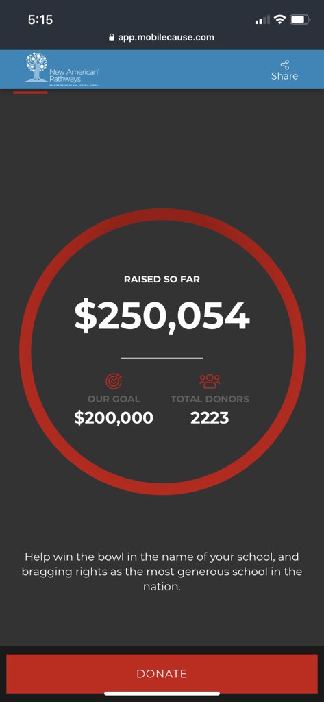 buttpocket's tweet photo. @BrianMFloyd Quarter mil now https://t.co/PWHvyS4nQ8