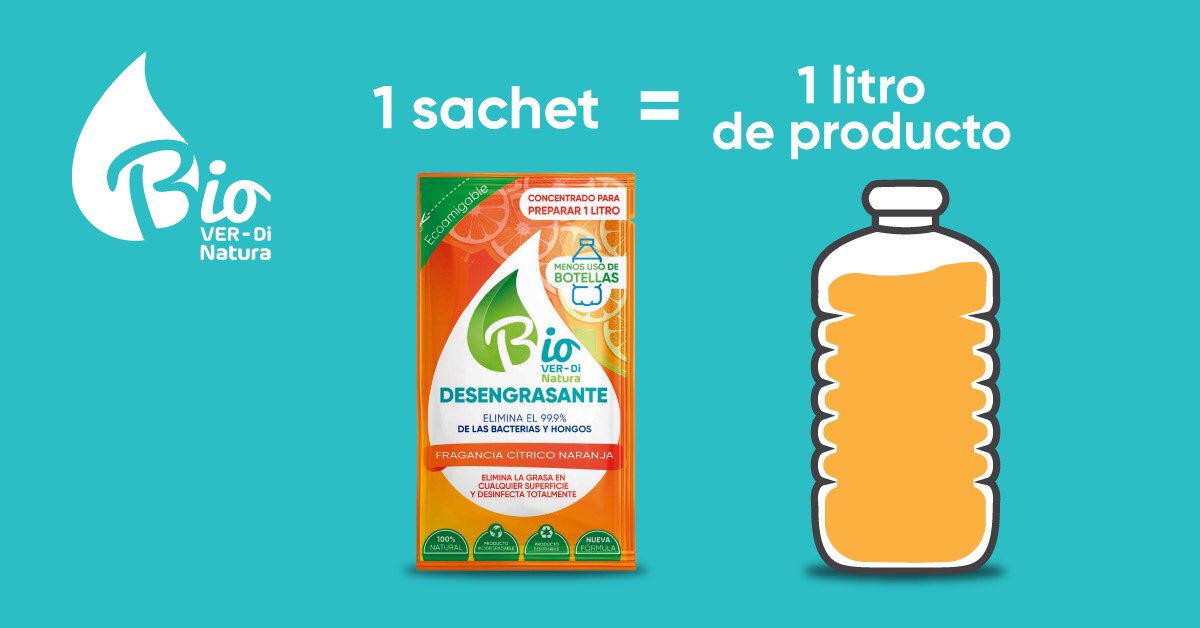 BioverdiNatura's tweet photo. Los productos de #limpieza y #desinfección  #BIOVERDi Natura, son muchos más económicos y eficientes : 

-Ahorras dinero por cada litro que prepares.
-Producto de calidad única, no tóxico y #biodegradable 
- Reutilizas tus envases plásticos.

https://t.co/7F1fpZfZeb https://t.co/fzs0qnkKfy