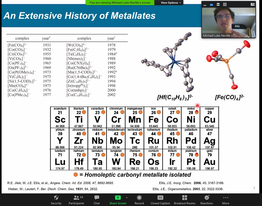 Awesome science from @_mlneville @FigueroaGroup on coordinatively unsaturated metallate anions in our latest Inorganic Student Seminar talk!