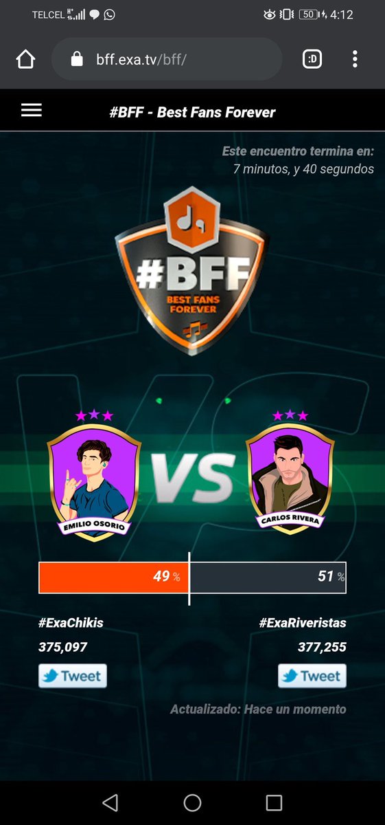 AristemoFans's tweet photo. Bueno ya acabó, veremos que dice @exatv @ExaFM pero igual me quedaron dos dudas.

1. ¿Por qué a la competencia le subían el % aún cuando solo llevaban >100 votos de ventaja y a nosotros ni llevando miles? 

2. Nos bajaron votos (chequen los segundos de las ultimas 2 fotos). https://t.co/j9mFrpjlZZ
