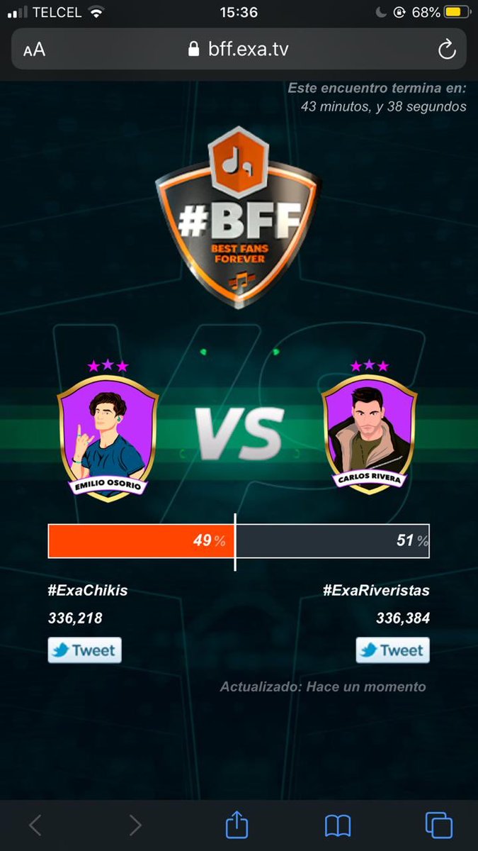 AristemoFans's tweet photo. Bueno ya acabó, veremos que dice @exatv @ExaFM pero igual me quedaron dos dudas.

1. ¿Por qué a la competencia le subían el % aún cuando solo llevaban >100 votos de ventaja y a nosotros ni llevando miles? 

2. Nos bajaron votos (chequen los segundos de las ultimas 2 fotos). https://t.co/j9mFrpjlZZ
