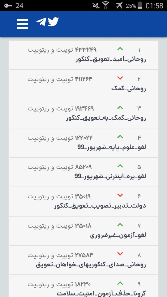 snak3_eyez21's tweet photo. آقاااا وضعیییت خرابه هاااااا...
توییت بزنید ناموسا.....
ریتوییت کنین.....
داریم از دست میدیم

#روحانی_کمک_به_تعویق_کنکور
#روحانی_امید_تعویق_کنکور
@Rouhani_ir
@ebtekarm_ir
@saeednamaki
@ar_moezi https://t.co/l48g0vSSTr