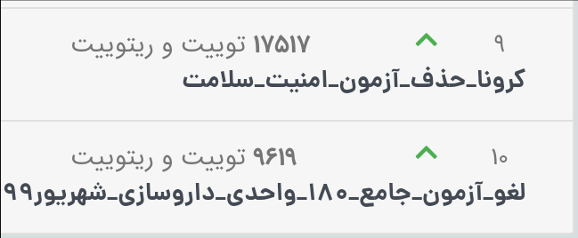 Mojtaba77002070's tweet photo. همه راه افتادن
#روحانی_امید_تعویق_کنکور
#روحانی_کمک https://t.co/0hiQbK0spB