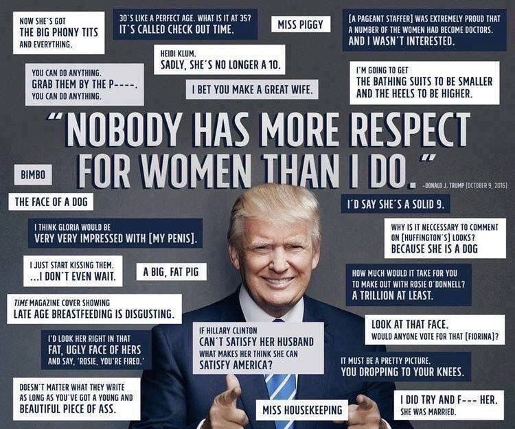 AbeLincolnsGho2's tweet photo. @realDonaldTrump @realDonaldTrump you’ve done a lot of damage to women! 

You are incapable of treating women with respect. 
Do you have absolutely no shame? 
Can you sink any lower? 
How obtuse must you be to think you have earned the respect of women, minorities,...? https://t.co/FWoAkKYNTo