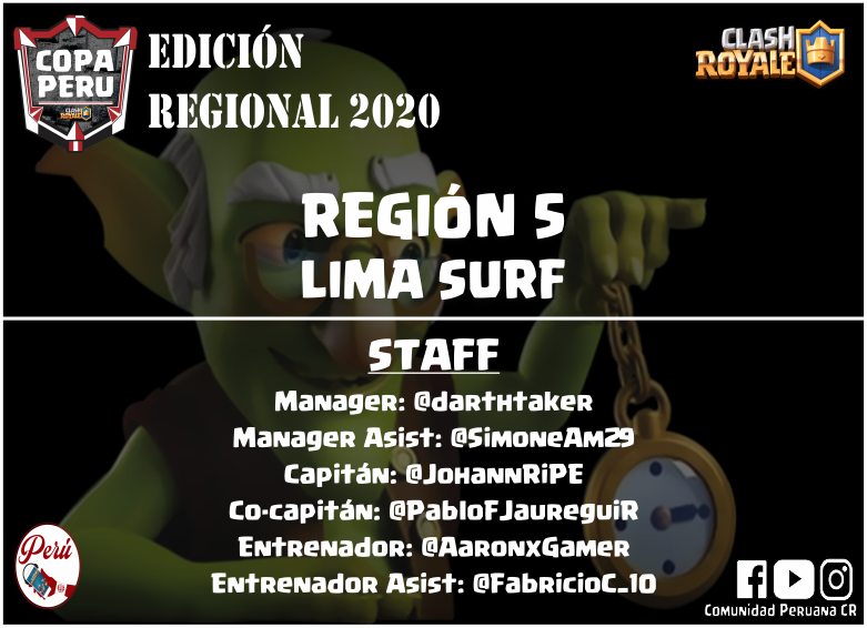 COPA PERÚ REGIONAL 2020 
<a href="/CopaPeruCR/">CopaPeruCR</a>
Les presentamos el STAFF que estará a cargo de la Selección Regional 5
LIMA SURF

STAFF
Manager: <a href="/darthtaker/">Darthtaker</a>
Manager Asist: @SimoneAm29
Capitán: <a href="/JohannRiPE/">Johann</a>
Co-capitán: <a href="/PabloFJaureguiR/">Pablo Jáuregui</a>
Entrenador: <a href="/AaronxGamer/">A</a>
Entrenador Asist: @FabricioC_10