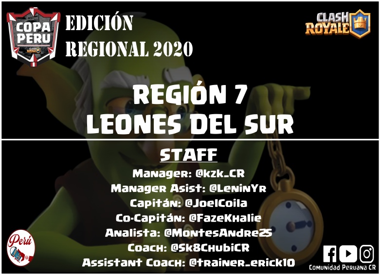 COPA PERÚ REGIONAL 2020 
Les presentamos el STAFF de la Selección Regional 7
LEONES DEL SUR

STAFF
Manager: <a href="/kzk_CR/">kzk</a>
Manager Asist: @LeninYr
Capitán: <a href="/JoelCoila/">Joel Coila</a>
Co-Capitán: <a href="/FazeKhalie/">Khalie</a>
Analista: <a href="/MontesAndre25/">Andre</a>
Coach: <a href="/Sk8ChubiCR/">Sk8Chubi</a>
Assistant Coach: @trainer_erick10

#ClashRoyale