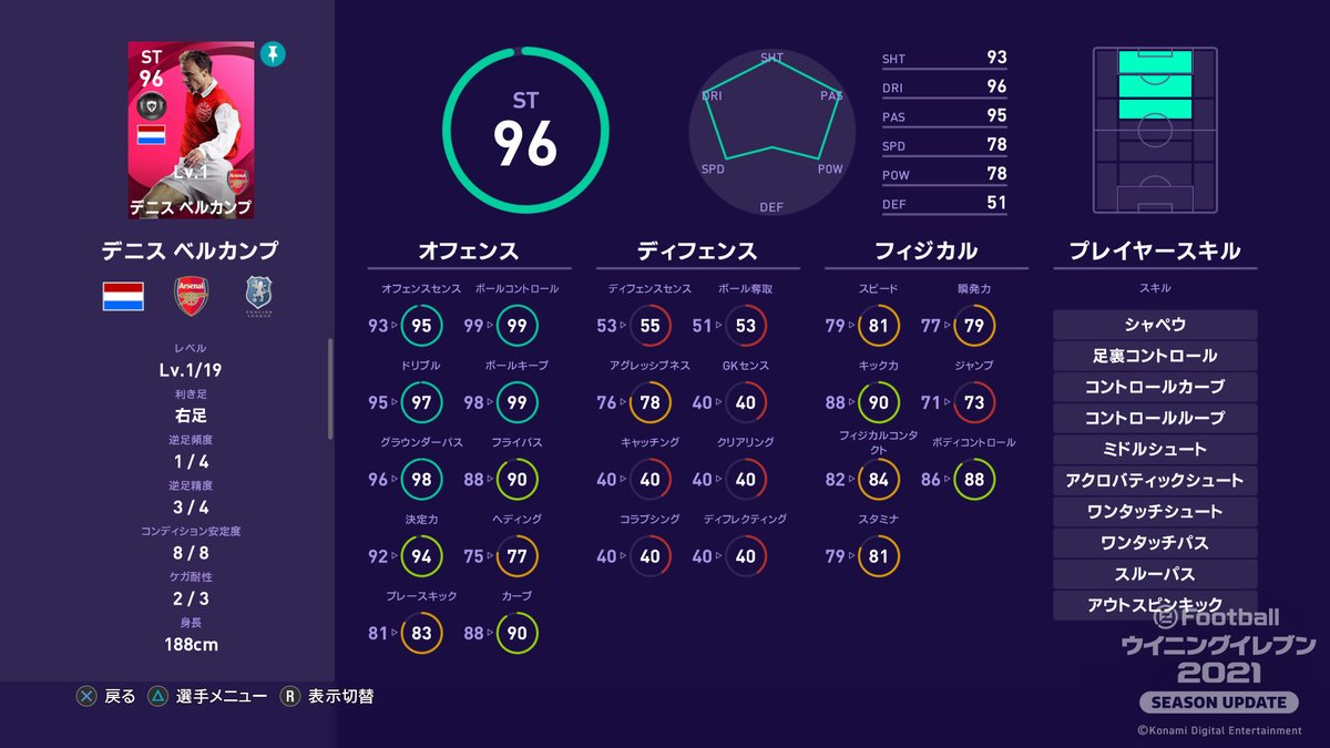 アイコニックモーメントシリーズ の能力値 スキル公開