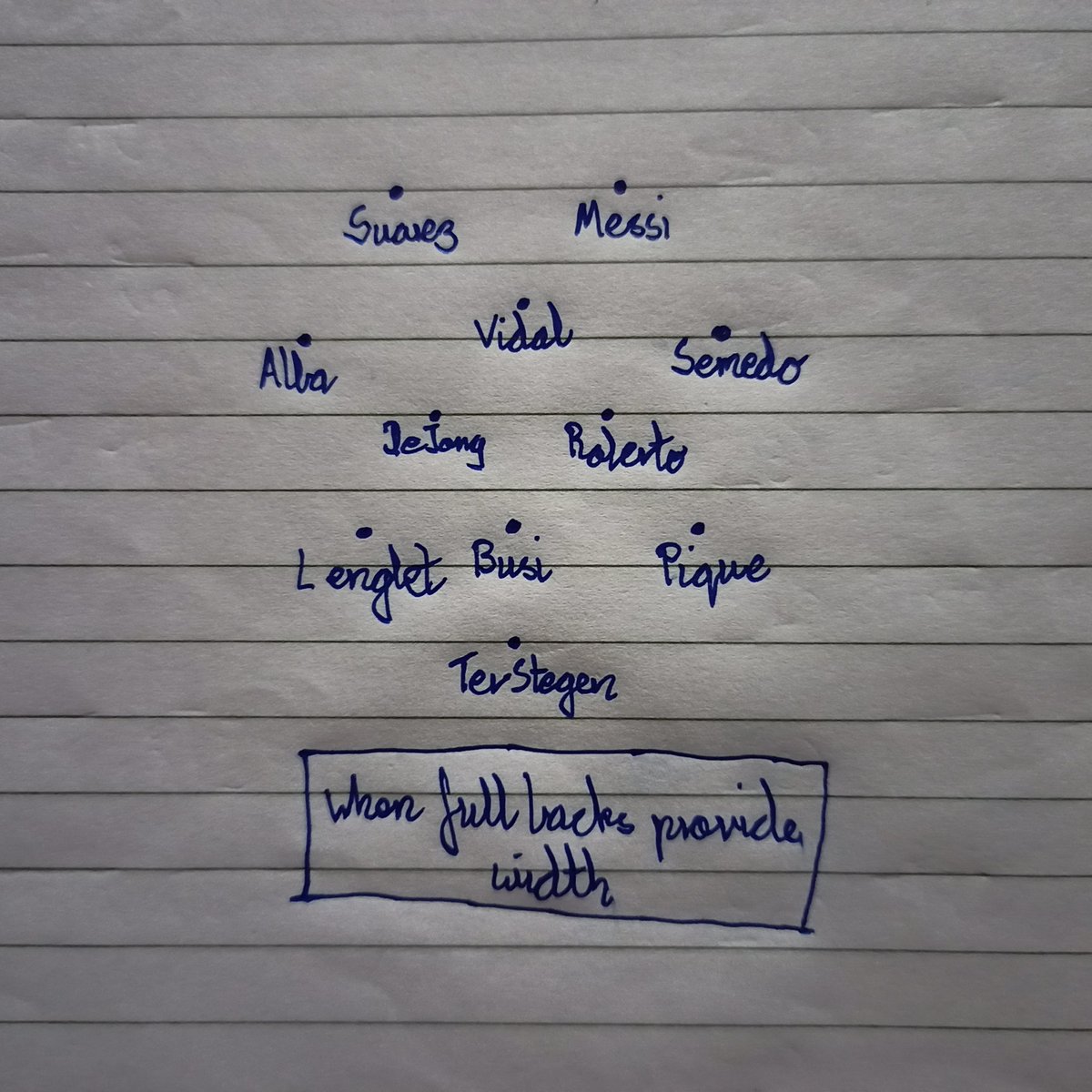 1) Playing without width:This is something that has affected us throughout the season as they are reliant on the full backs to provide width but as soon as the team looses position one pass to the wings leaves us exposed and our defence cant cope up with the speed of the wingers