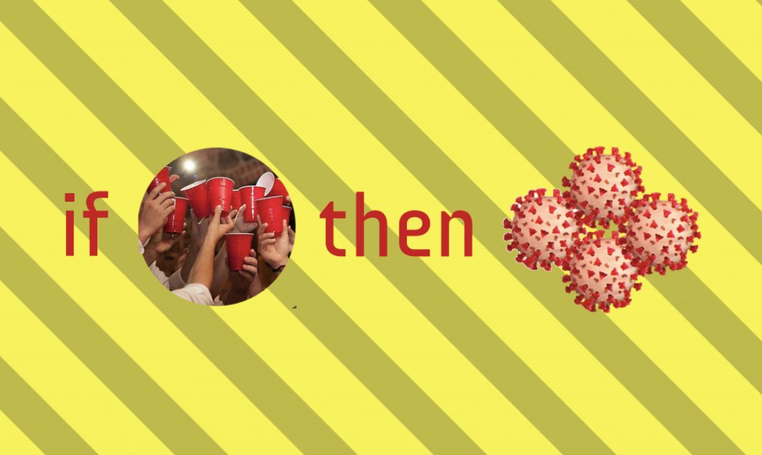 Ask #2:  @OregonState must shoulder responsibility of proactively monitoring and responding to noncompliant off campus gatherings. These parties pose great risk to public health & should be managed by the institution-- not local law enforcement or the State Police.  #orpol