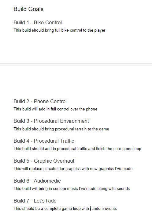 VespirBelmont's tweet photo. Got the game planned out! Design Document is all set so time to start work before I have to get off!

#indiegamedev #indiegame #gamejam @GodotJam #designdocument #gamedev #gamedesign https://t.co/07uS3ubkw2