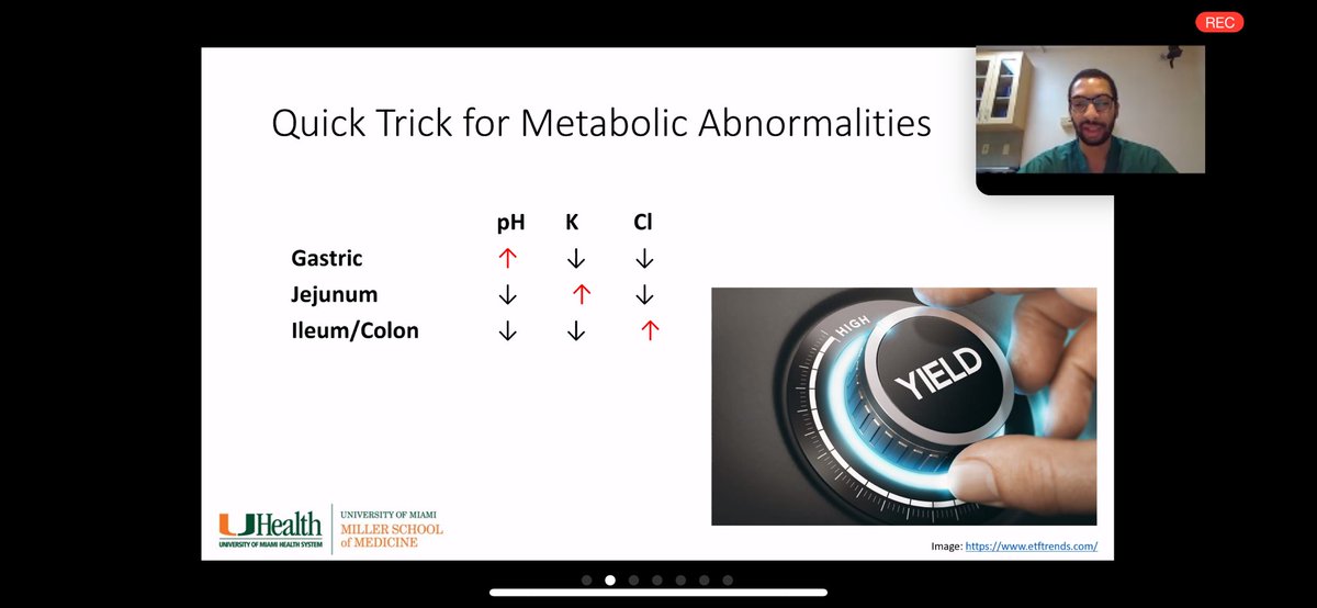 A day late, but I just wanted to thank @miami_urology and <a href="/RobtMarcovichMD/">Robert Marcovich MD</a>  for the chance to give a Grand Rounds presentation on intestinal urinary diversions and the metabolic complications that accompany them. I'd also like to give a HUGE shout-out to my co-subi <a href="/DavidValancy/">David Valancy</a>!