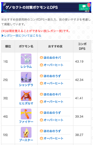 ポケモンgo攻略 Gamewith ゲノセクト対策を更新 本日からレイドに登場しているゲノセクトの対策を更新しました ほ のおタイプが2重弱点なので ほのお技お覚えたポケモンを準備しましょう また ゲットチャレンジでは色違いが出現する可能性があります