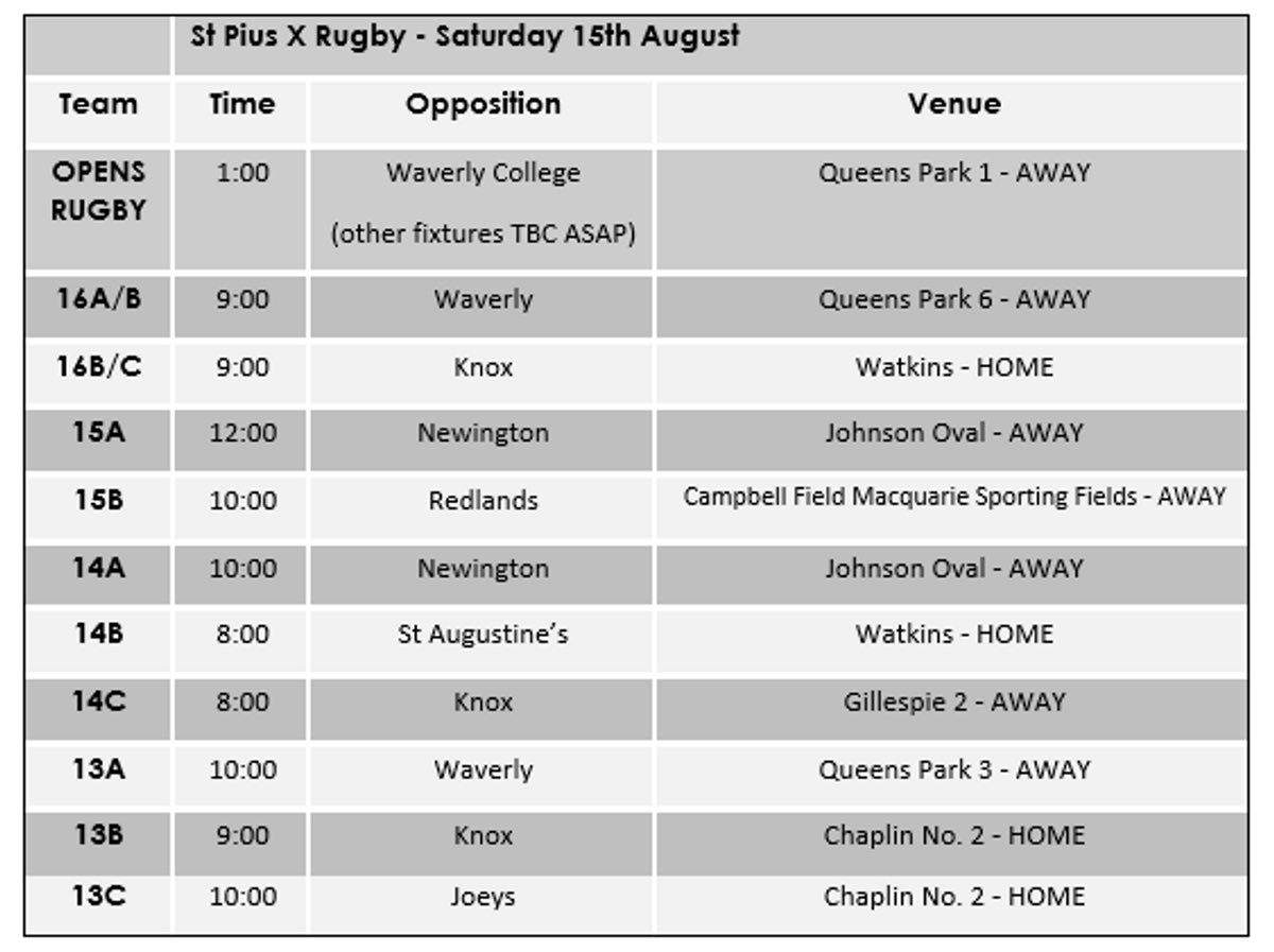 SPXRugby's tweet photo. Games Today https://t.co/DLiA7xiZey