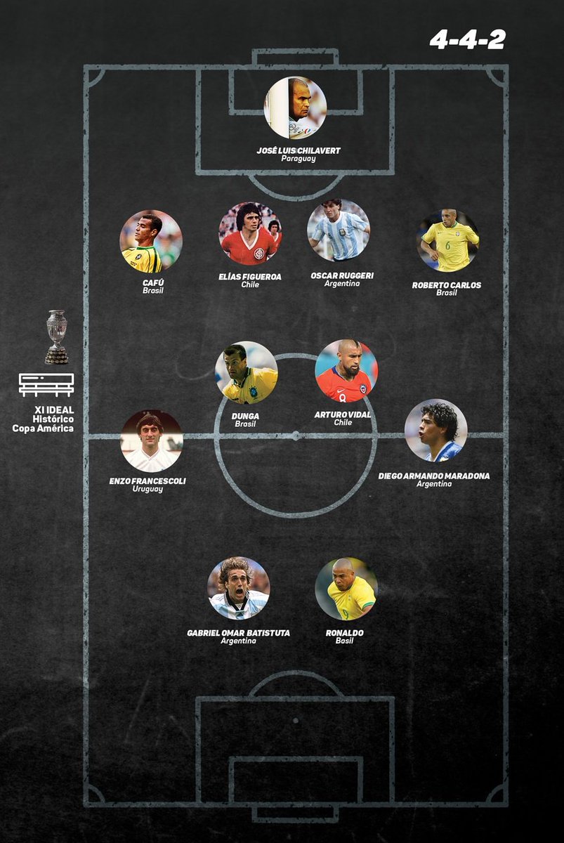 Juan Zurdo Albo 🤟 tweet media