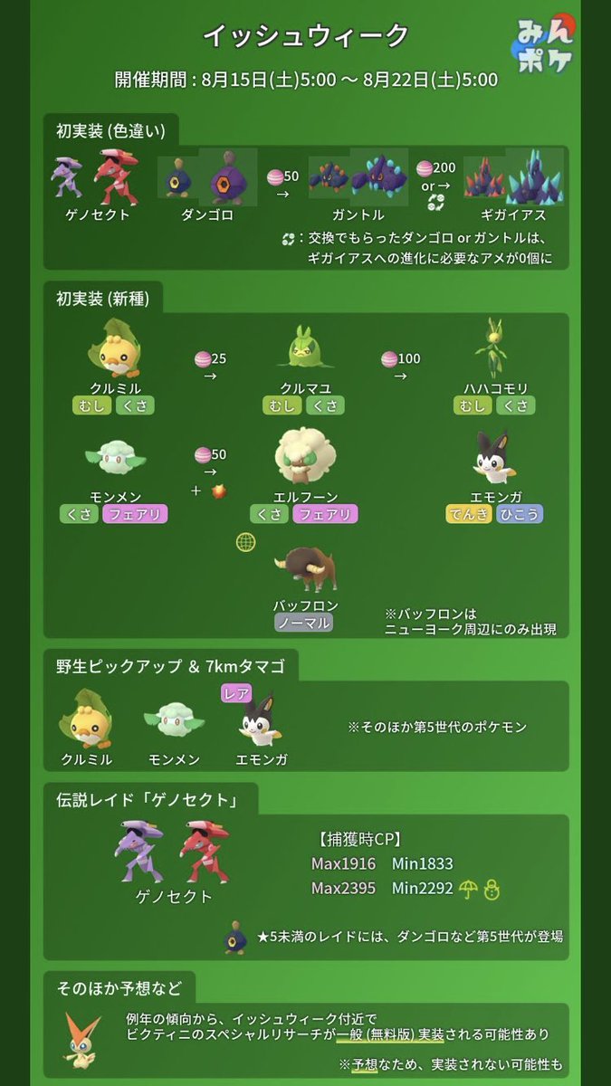 ポケモンgoメモ Twitter Search ポケモンgoメモ Twitter Search
