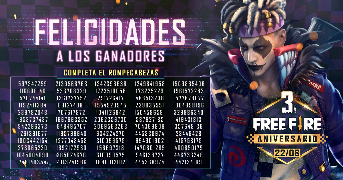 Garena Free Fire - Chute quem serão os vencedores das partidas em #FFCS!  Seus acertos valem tokens que você pode trocar por um Pin limitado do Free  Fire Continental Series!