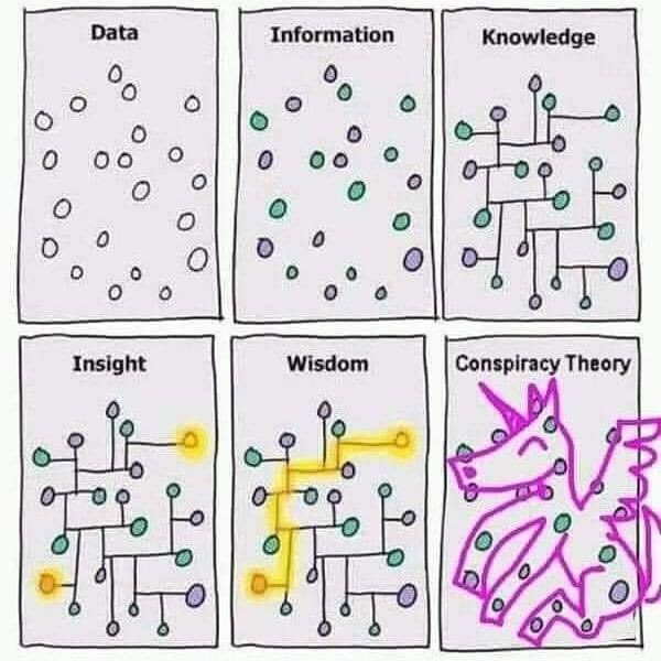 bznotes's tweet image. Love this.