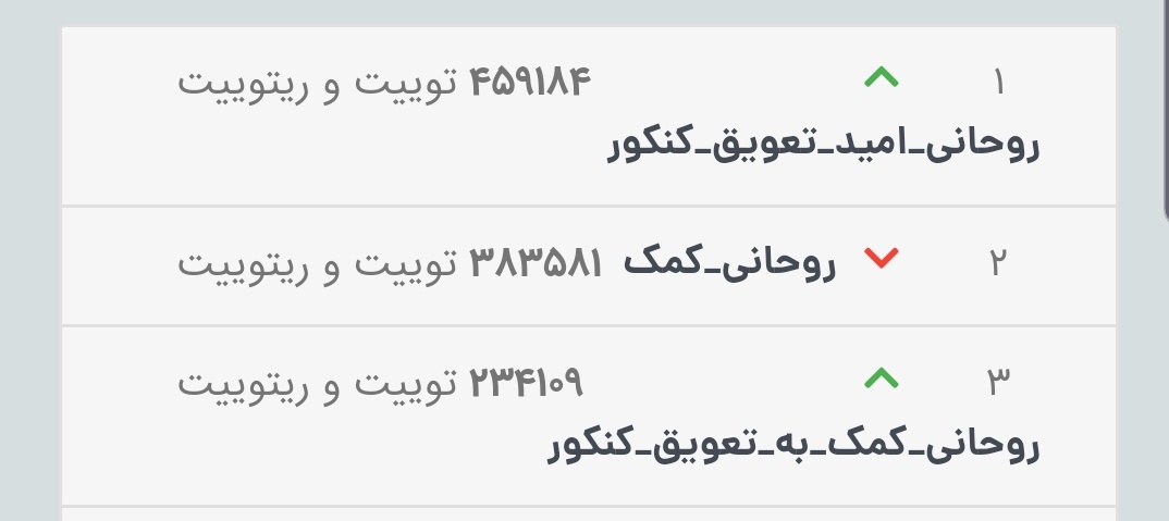 baran_abr's tweet photo. خوابیددددددددد 
همش تو نیم ساعت ۲۰۰۰تا 🤦‍♀️🤦‍♀️🤦‍♀️

#روحانی_کمک_به_تعویق_کنکور 
#روحانی_امید_تعویق_کنکور https://t.co/1XGEBXHone