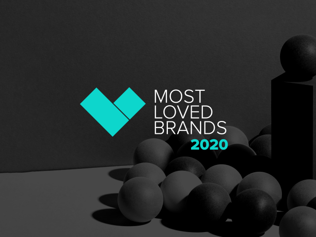 Most Loved Brands 2020: UPS toward top bit.ly/2Y38Guy