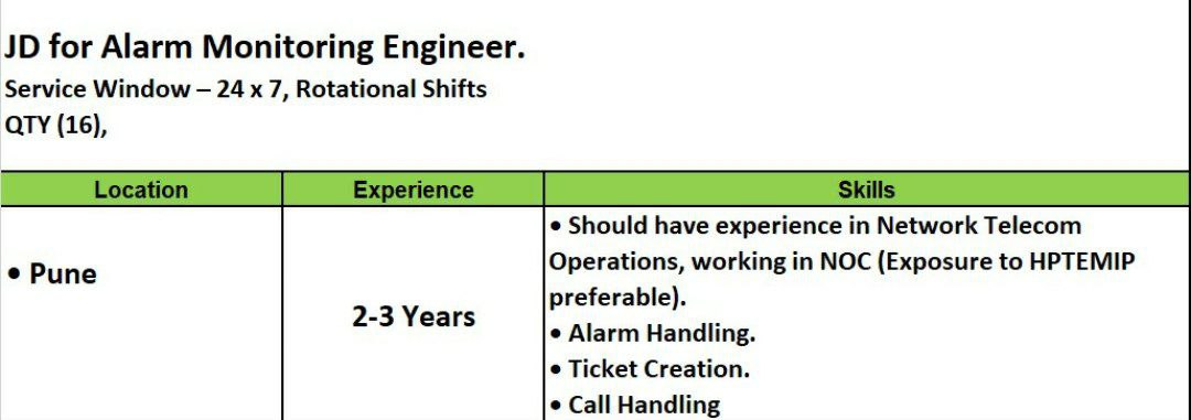 HRExchange_Org's tweet photo. Send your cv to referrals@hrexchange.org
Follow HR Exchange on telegram 👇
https://t.co/5pDWffqgsX
#hrexchange #HrExchangeOrg #SocialWorks #Jobs #JobOpening #JobReferral #jobReferrals https://t.co/gNG2e2SMOf