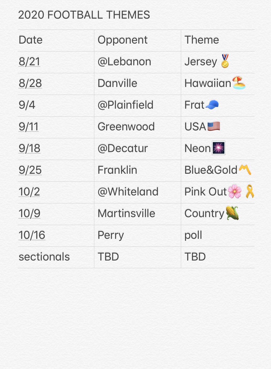 🚨themes for 2020 football season... let’s show out‼️🚨#SHOWTiME