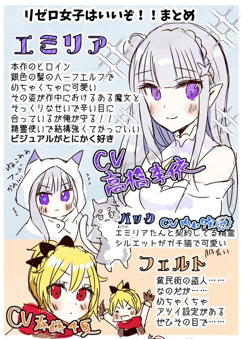 リゼロ 高画質 のtwitterイラスト検索結果 古い順 リゼロ 高画質 のtwitterイラスト検索結果 古い順