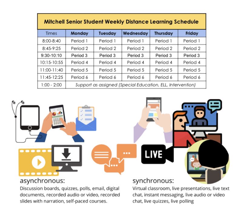 2020-2021 off to a great start! Starting Mon. Aug. 17, Ss will virtually attend each class period via Zoom links in their Google Classrooms. We can’t wait to see you again, Thunderbirds! #BeBOLD 💙💛 Meal service at MK6 is extended: 10:30 AM to 1:00 PM for walkers after 6th per🍎
