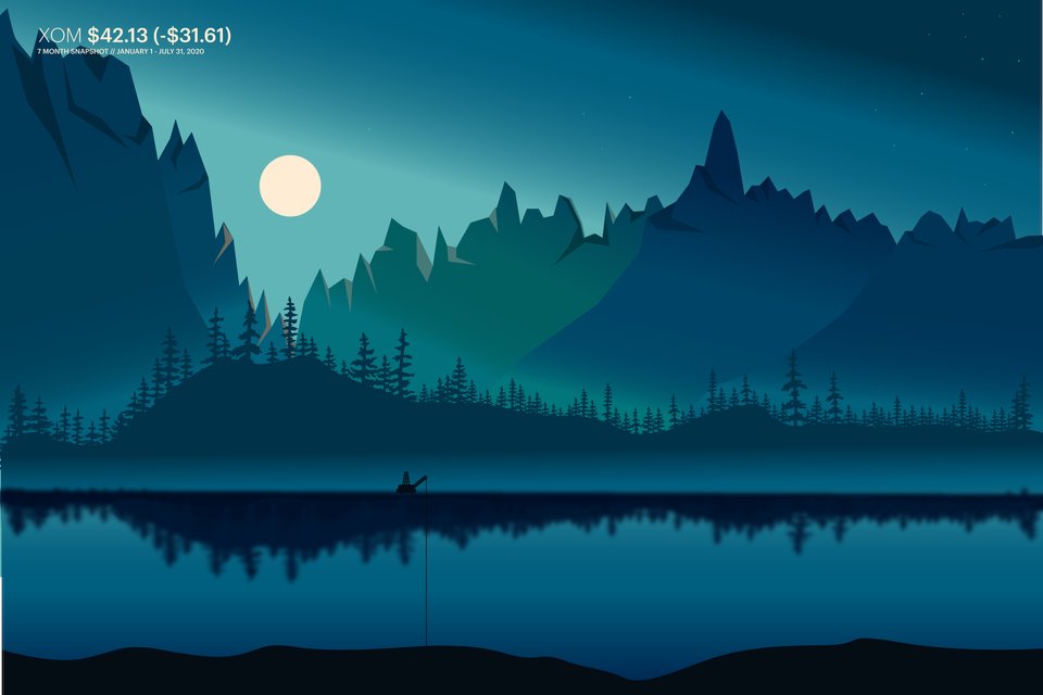 runwayco's tweet image. Gladys from @stoxart is also making finance a little less ugly with stock art, starting off with beautiful @exxonmobil. Oil never looked so good.

1/n 🖼