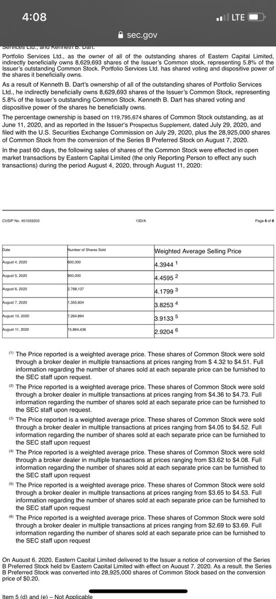 From August 4th to August 11th, an international Share holder by the name of Kenneth B Dart sold off 20% of his 25% stake in  $ibio     link to the sec showing Dart selling 20% of his shares.  https://www.sec.gov/Archives/edgar/data/1408408/000140840820000050/ecl_ibio13da08132020.htm