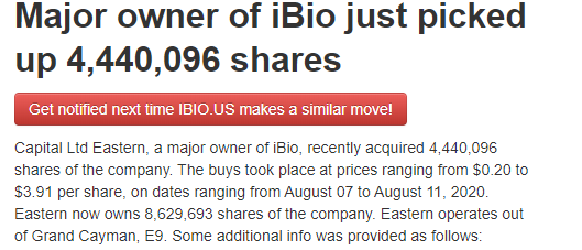 Capital Ltd Eastern, a major owner of  $ibio, recently acquired 4,440,096 shares of the company. The buys took place at prices ranging from $0.20 to $3.91 per share, on dates ranging from August 07 to August 11, 2020. here's the transcript  http://www.conferencecalltranscripts.org/4/summary/?id=8227821