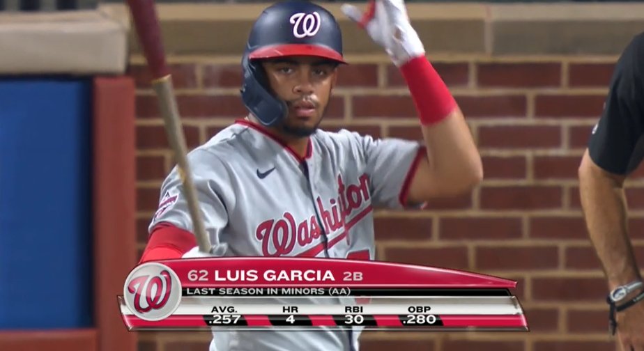 19,780th player in MLB history: Luis García- born in NYC, but grew up in D.R.- dad Luis played 8 games for the 1999 Tigers- signed with WAS in July '16- now the youngest player in MLB; born May 16, 2000- similar batting stance to fellow Gen Z National Juan Soto