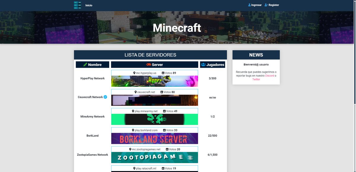 Voteservers Voteservers Twitter