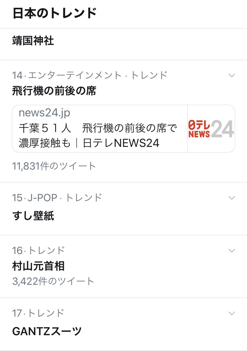 なんか魔が差して 前描いた絵を壁紙にしたら見下されてる感じに なったすし ツイレポ なんか魔が差して 前描いた絵を壁紙にしたら見下されてる感じに なったすし ツイレポ