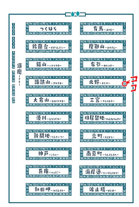 お久しぶりです。いよいよ明日ですね。
神戸かわさき造船これくしょん7にて神州丸本頒布いたします。
サークル名:天然夜行列車 配置場所:北野32
神州丸らくがき集
オールカラー全8p
ツイッターであげたイラストに着色したもの+新規書き下ろしが2pです。
よろしくお願いします。 