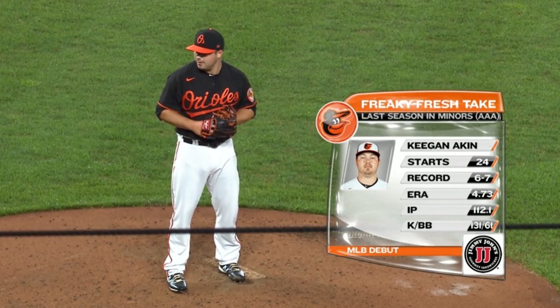 19,782nd player in MLB history: Keegan Akin- 2nd round pick in '16 out of Western Michigan (first Major Leaguer from WMU since Adam Rosales)- led International League in strikeouts in '19- iffy command but great stuff from the left side