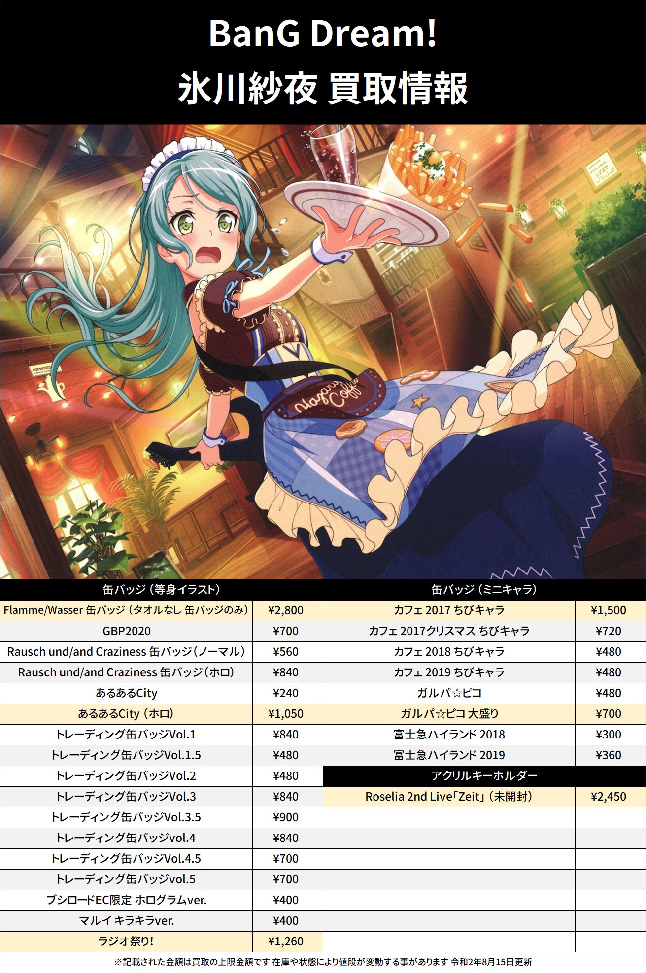バンドリ Wego 氷川紗夜 缶バッジ セット Gekiyasu Tanka De キャラクターグッズ Caeni Com Br