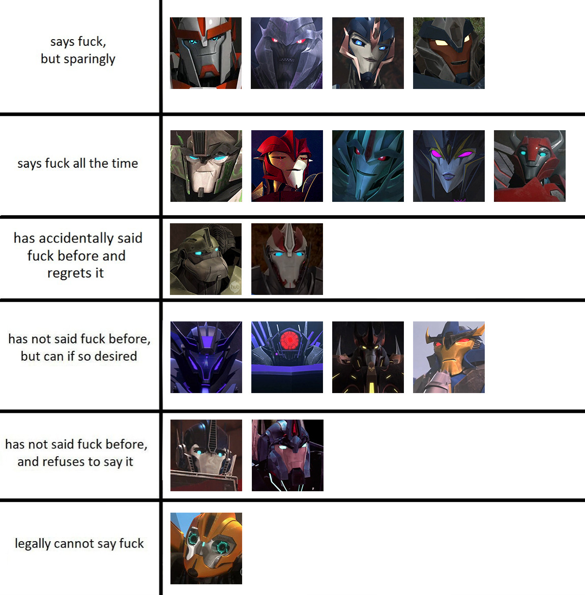 𝐴𝑖𝑟𝑎𝑐𝘩𝑛𝑖𝑑 (@spiderofthesky) on Twitter photo 