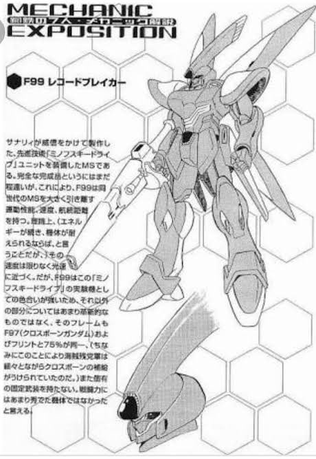 F99 レコードブレイカー F99 レコードブレイカー