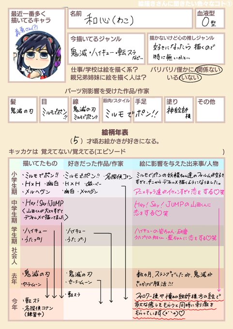 #絵描きさんに聞きたい色々なコト
飴ちゃんがやってたのをみて便乗❤️
テンプレお借りします!!
小学校の時に流行ったプロフィール張を思い出し、懐かしさを感じながら描きました✨
学生時代がやばいのでご注意下さい(笑) 