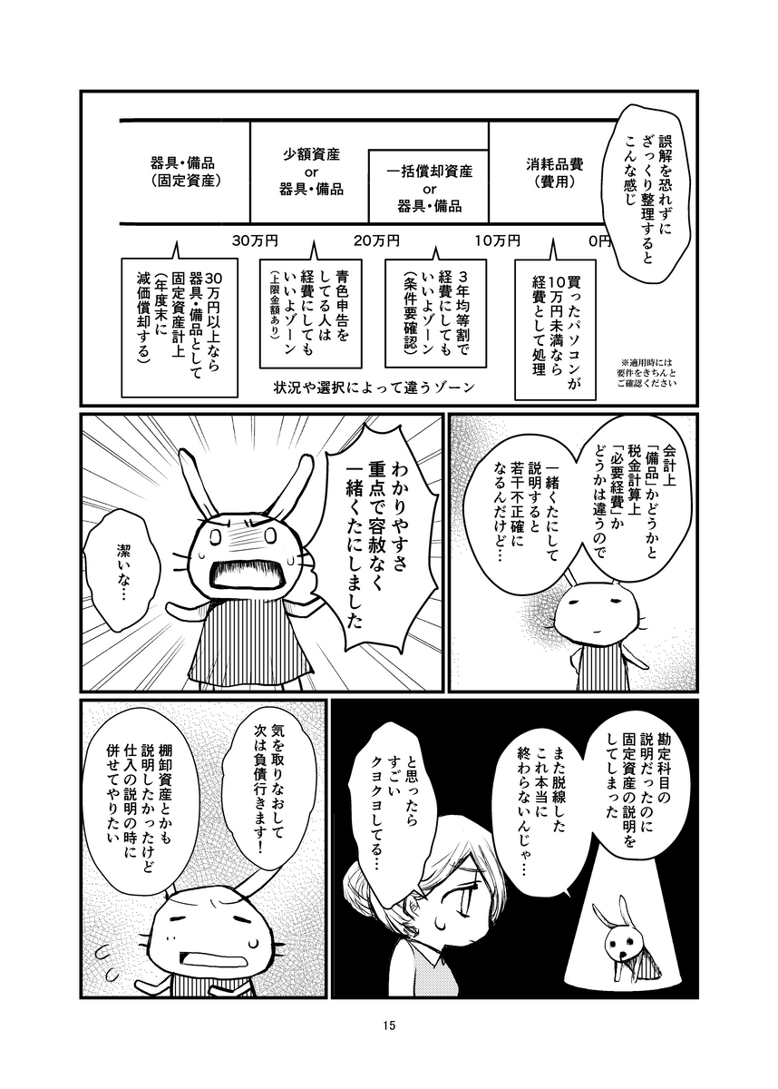 勘定科目覚えるのつらくなかったです? 私は普通につらかったっすみたいな話
 #エアコミティア #漫画が読めるハッシュタグ
「なぜなに簿記」より
※Twitter 一括アップくんより送信
https://t.co/KcMz3Bf1ZH 
