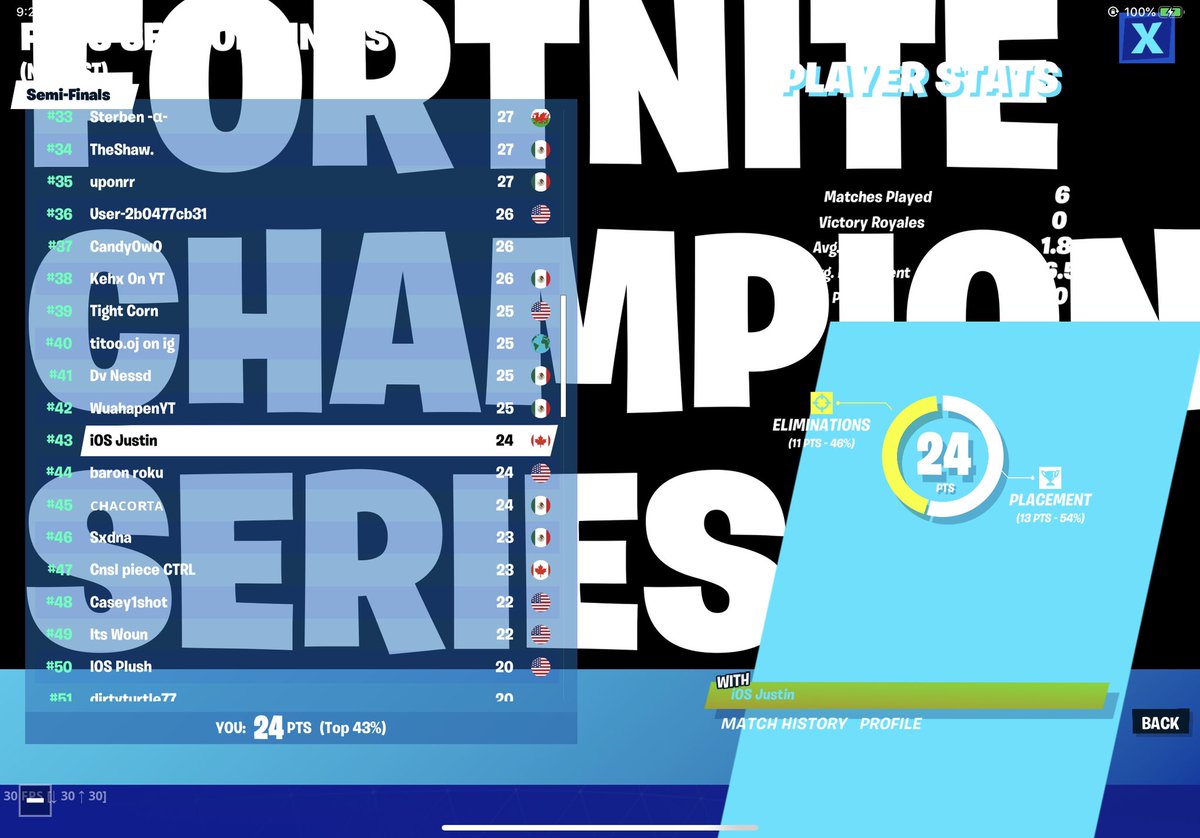 JustinStytsenko's tweet image. 43rd FNCS Heats ($300)