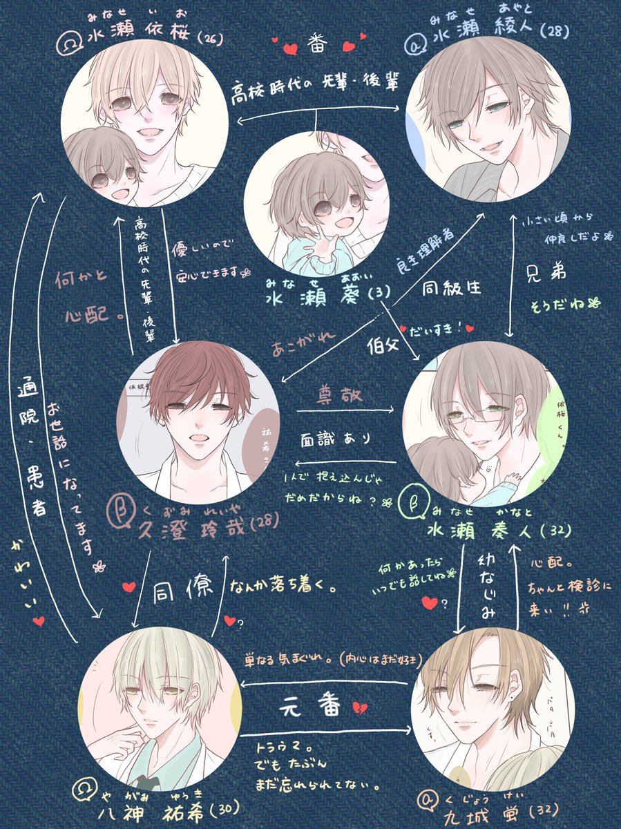 朱兎 Gardenphlox Y ট ইট র