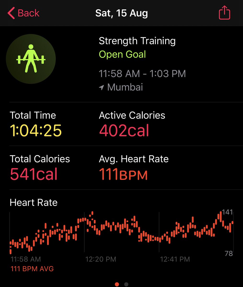 swaingan's tweet photo. #365daysofexercise #fitness #workout #health #looseweight #life #IndependenceDay https://t.co/TBDQCfnDsH